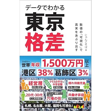 コンピュータ・IT Kindle F Kindle DX (1st Gen) Repair Help: Learn How to Fix It Yourself.